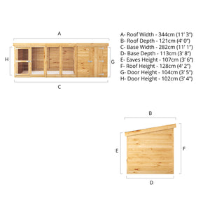 Mercia 12 x 4ft Berkshire Dog Run & Kennel